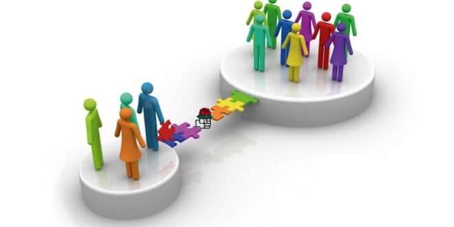 Socialdemocracia