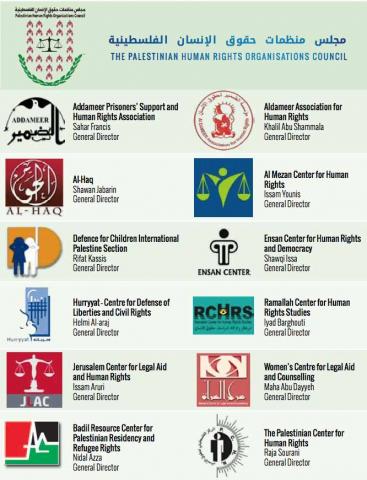 Consejo de Organizaciones de Derechos Humanos Palestinas