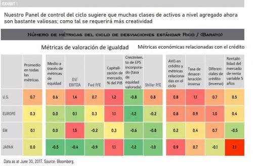 En EEUU y el mundo, la crisis de 2020 será peor que 1929 o 2008