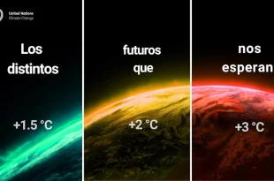 Clima