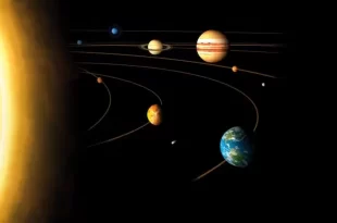 Planetas