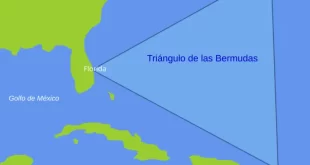 Triángulo de las Bermudas