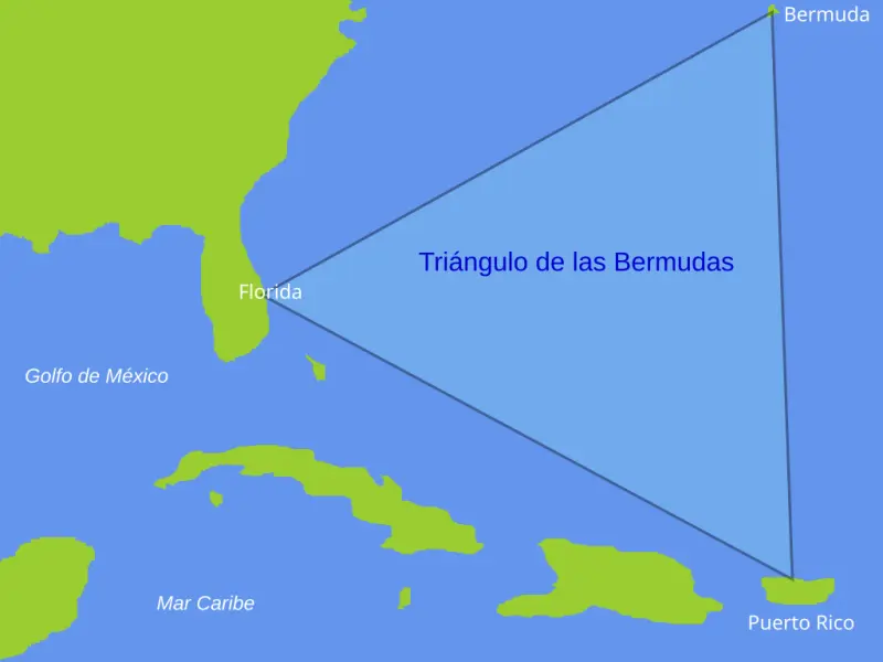 Triángulo de las Bermudas