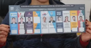 ips