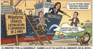 El Escorpion