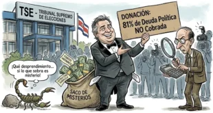 El Escorpión