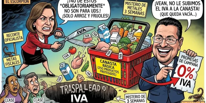 El Escorpión