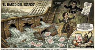 El Escorpión